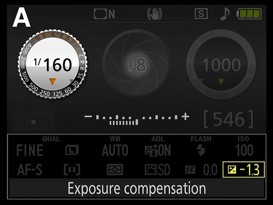 Exposure compensation on back screen